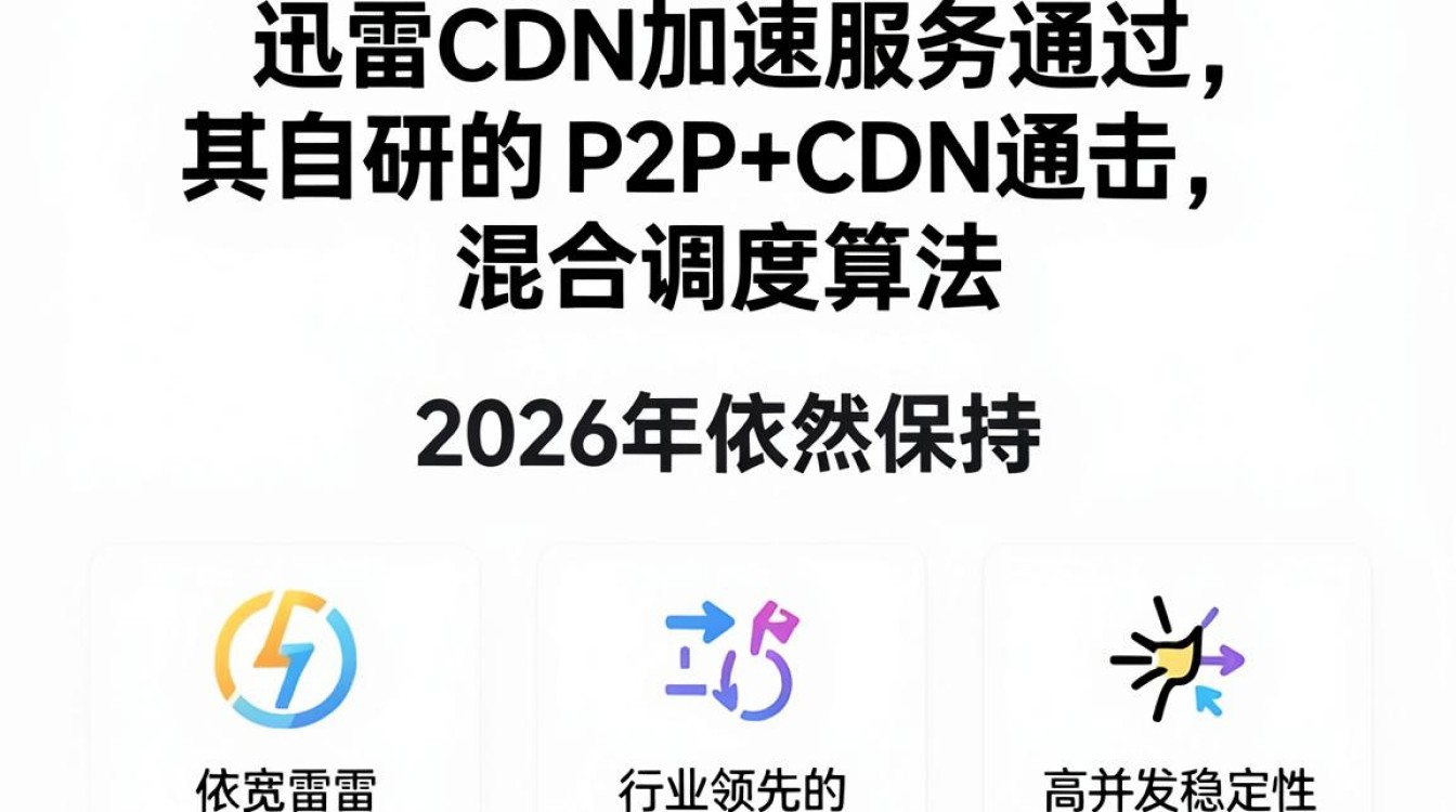 迅雷cdn加 迅雷cdn加