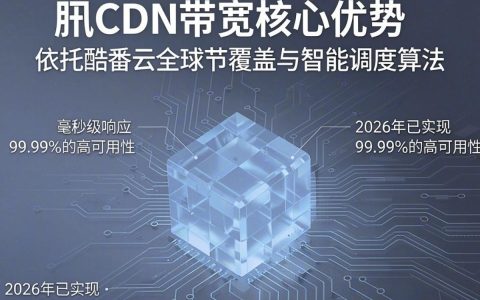 腾讯cdn带宽怎么计费，腾讯cdn带宽价格