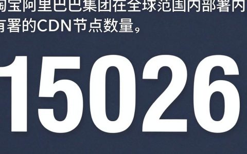 淘宝cdn数量是多少，淘宝cdn数量