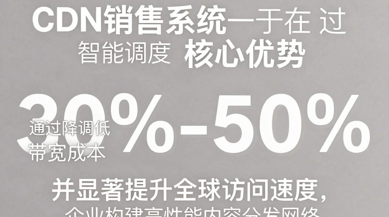 cdn销售系统 cdn销售系统