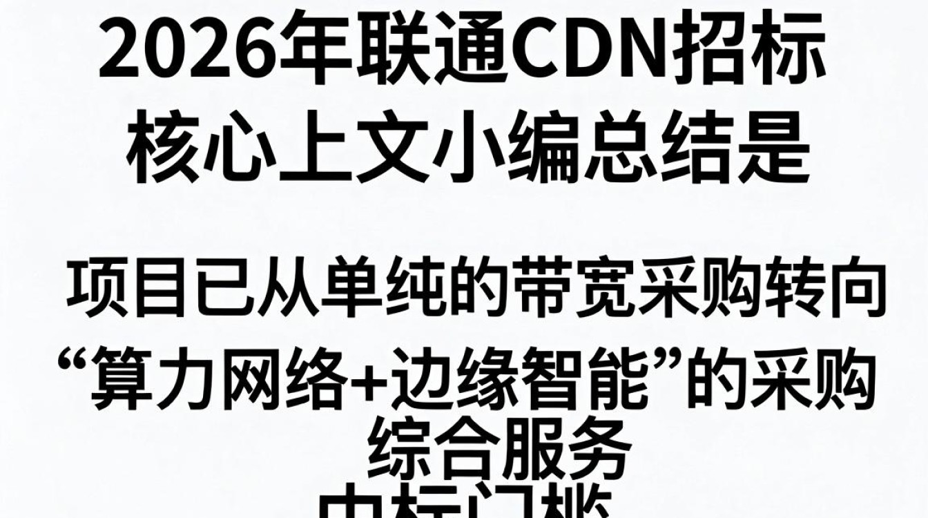 联通cdn招标
