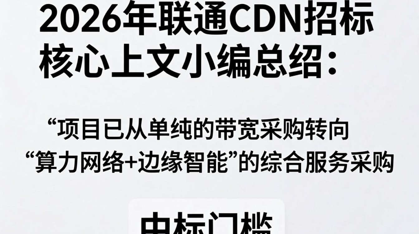 联通cdn招标