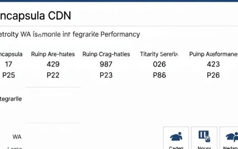 incapsula cdn面板怎么登录，incapsula cdn