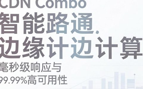 腾讯CDN Combo是什么，腾讯CDN加速服务怎么用