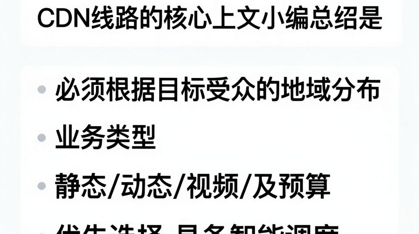 选择cdn线