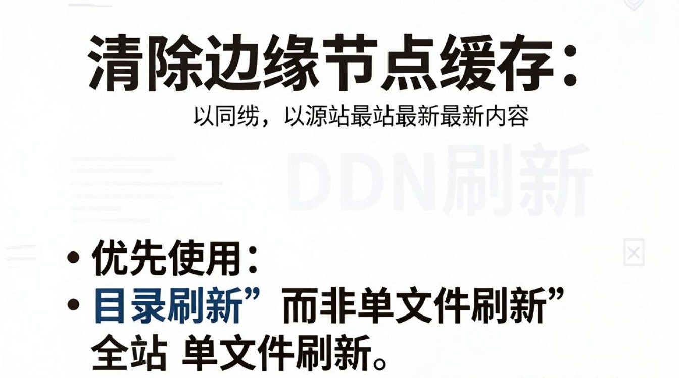 cdn加速 刷新 cdn加速 刷新