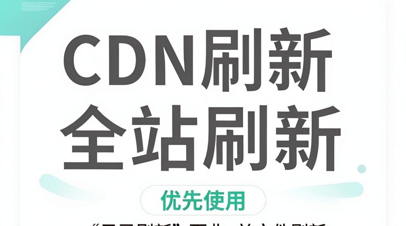 cdn加速 刷新 cdn加速 刷新