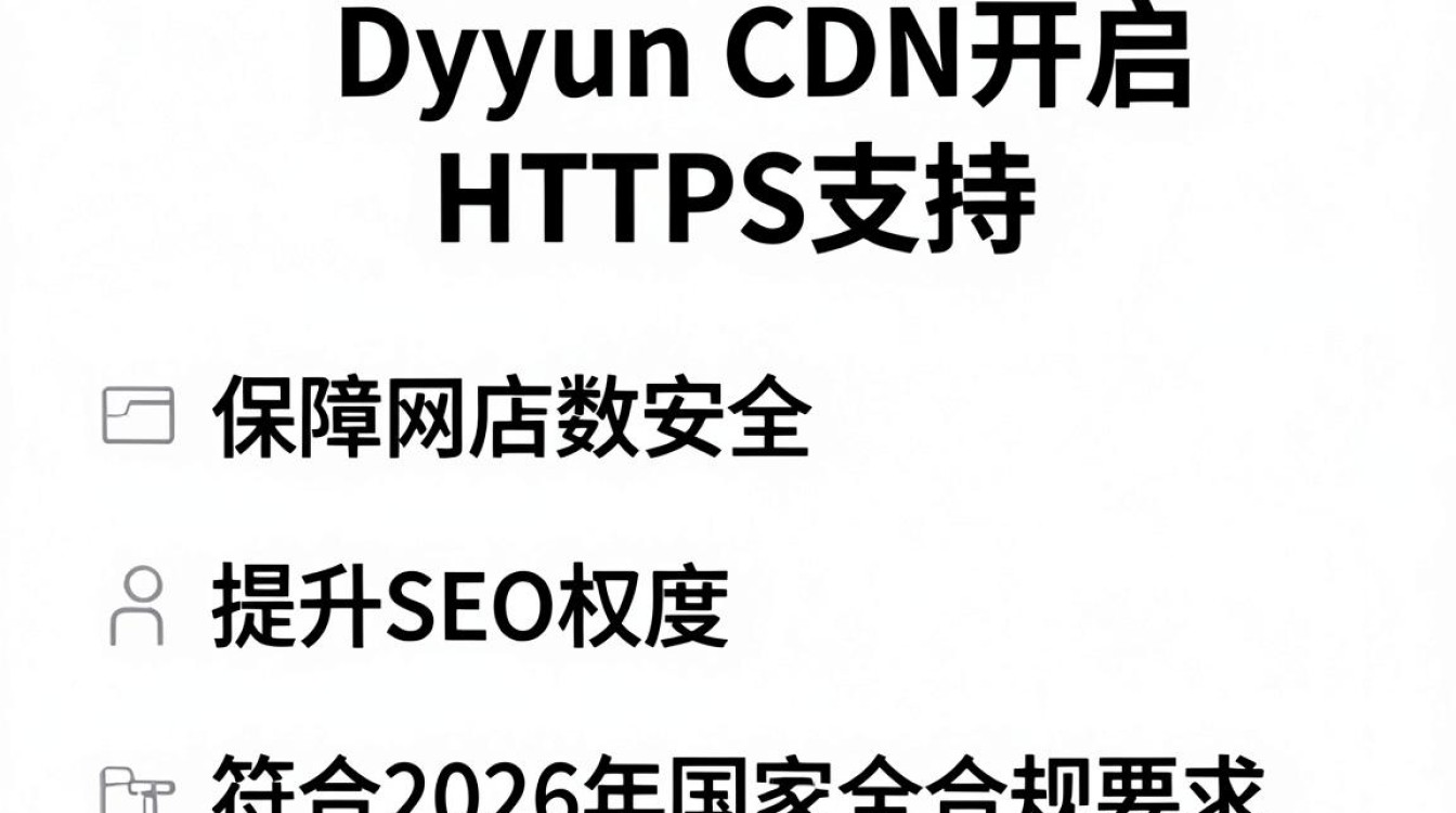 upyun cdn https upyun cdn https