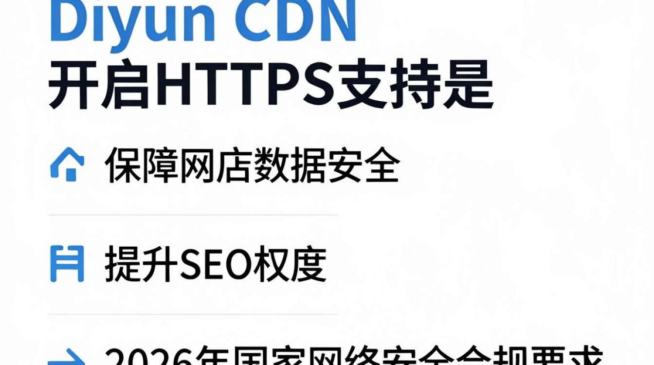 upyun cdn https upyun cdn https