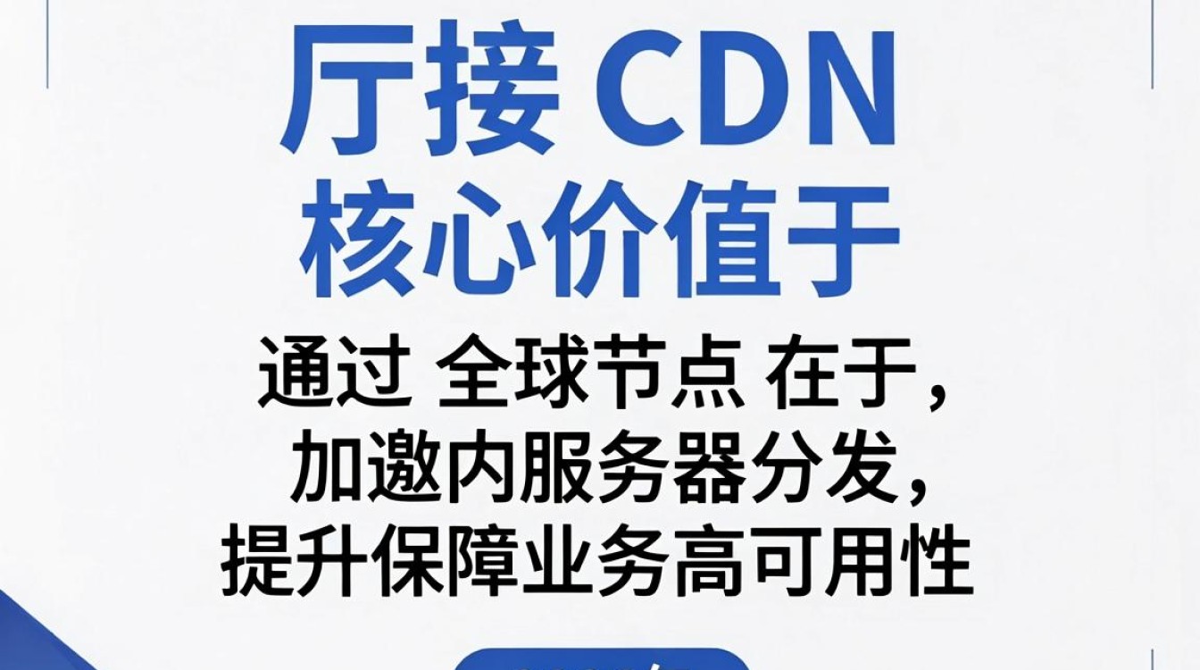 接cdn好处