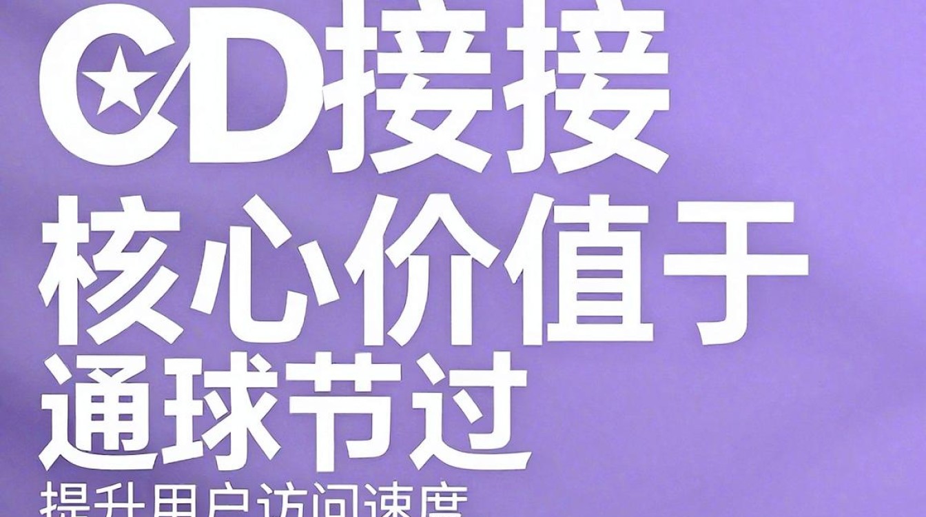 接cdn好处