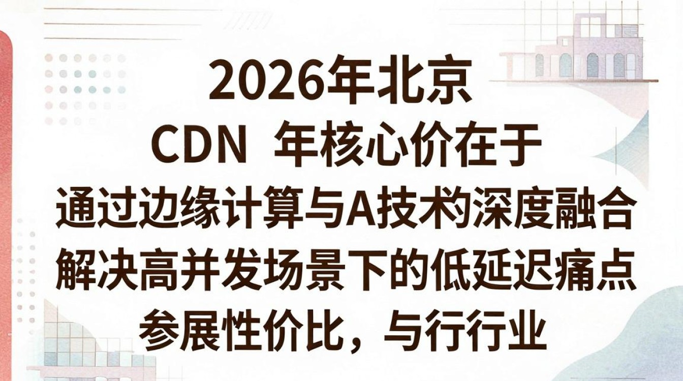 北京cdn会展