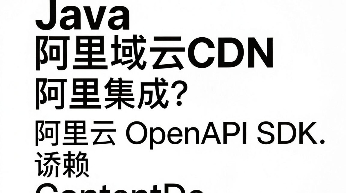 java 阿里 cdn