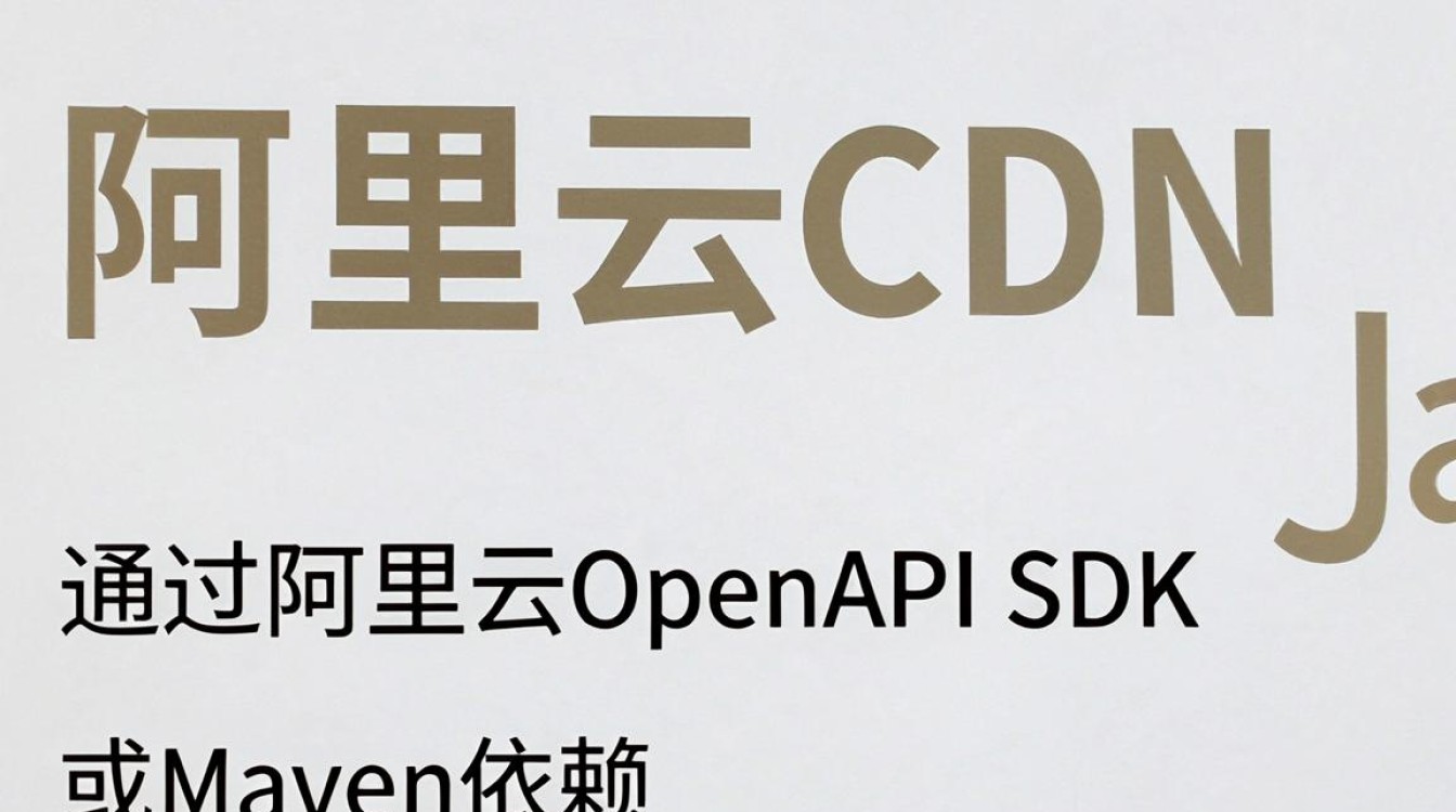 java 阿里 cdn