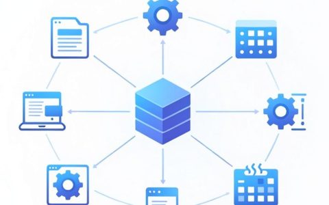 cdn属于saas吗，cdn属于saas