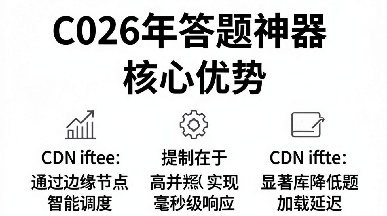 答题神器cdn 答题神器cdn