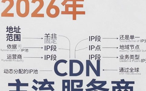 cdn 地址范围是多少，cdn 地址范围限制