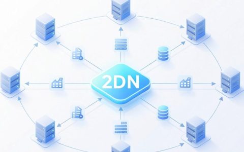 cdn网络支撑是什么，cdn网络支撑原理