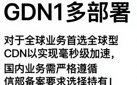 cdn部署方式是什么，cdn部署
