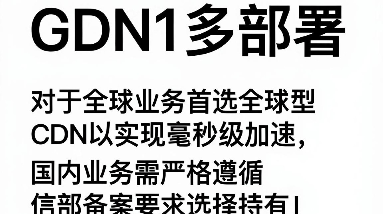cdn部署方式 cdn部署方式