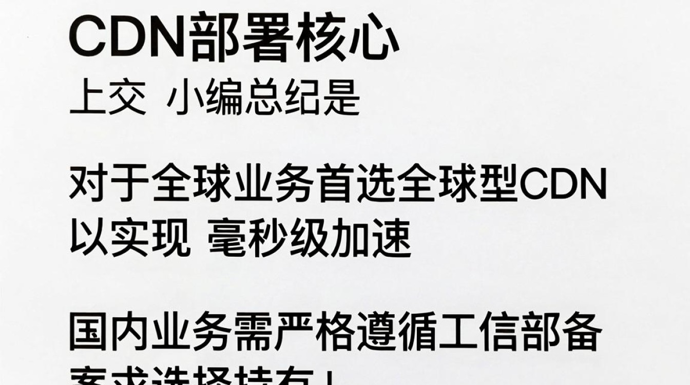 cdn部署方式 cdn部署方式