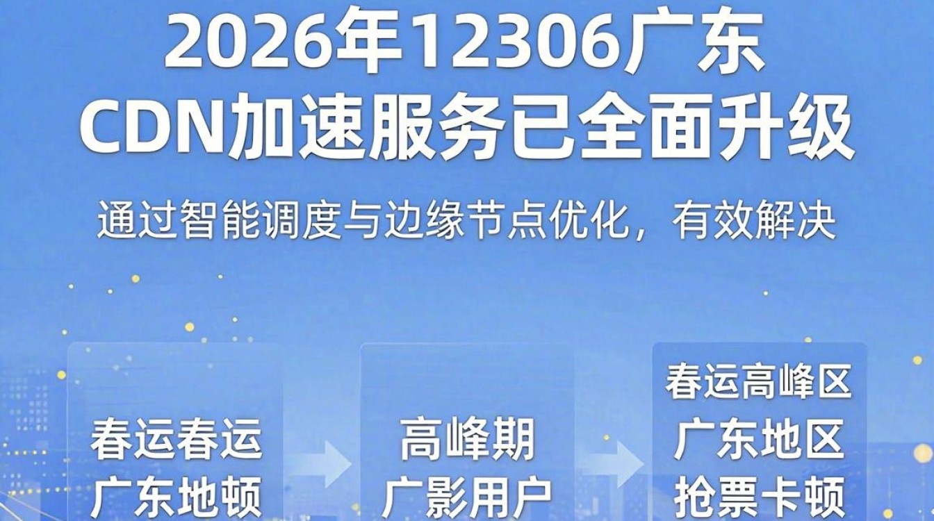 12306广东cdn 12306广东cdn