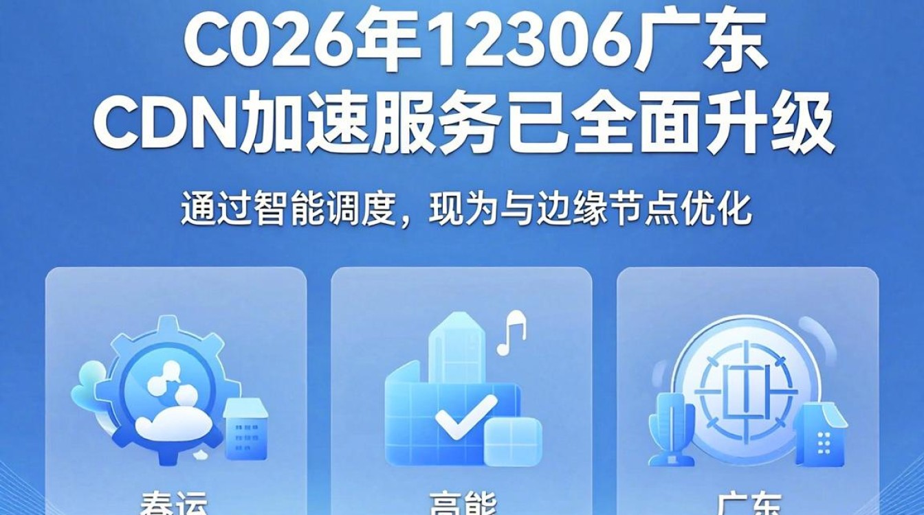 12306广东cdn 12306广东cdn