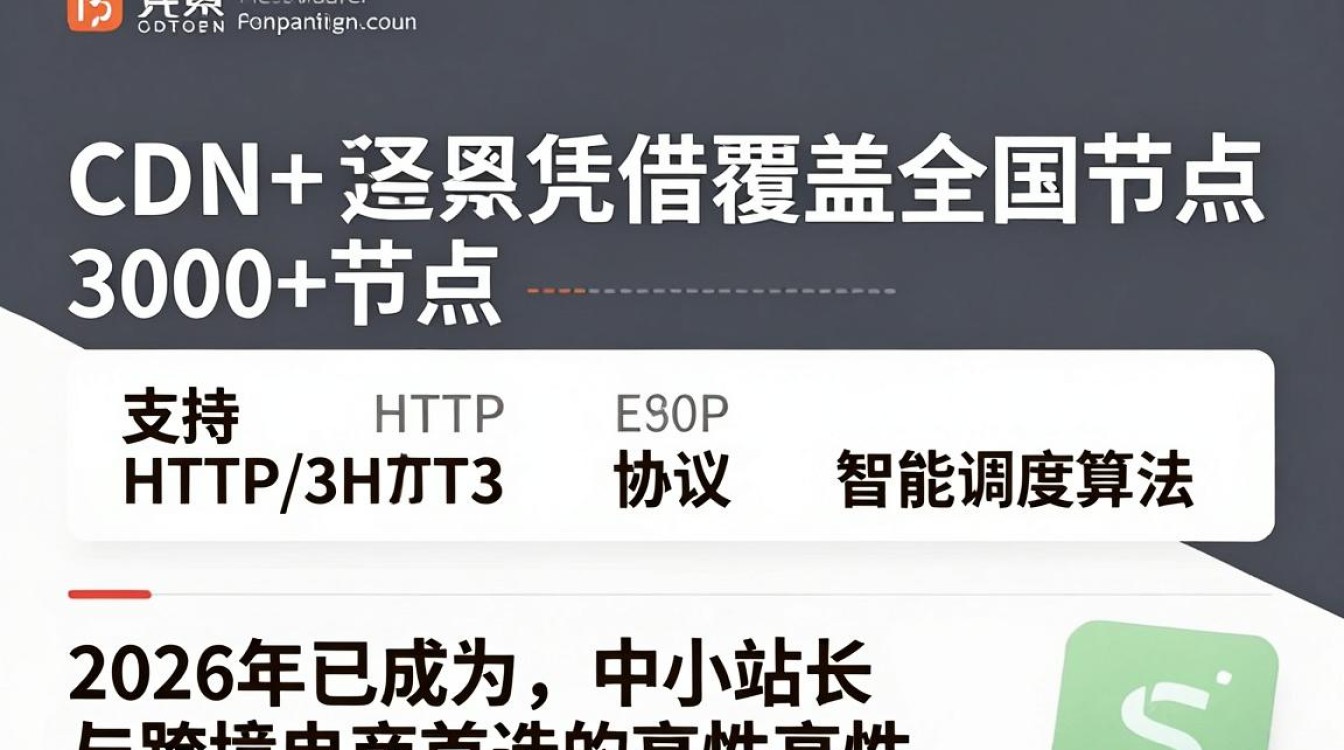 亿恩cdn 亿恩cdn