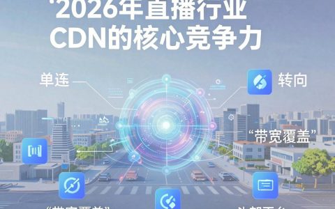 直播行业CDN卡顿怎么办？直播CDN加速解决方案
