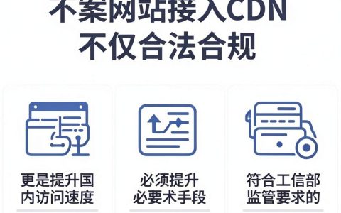 备案网站cdn怎么设置，备案网站cdn配置