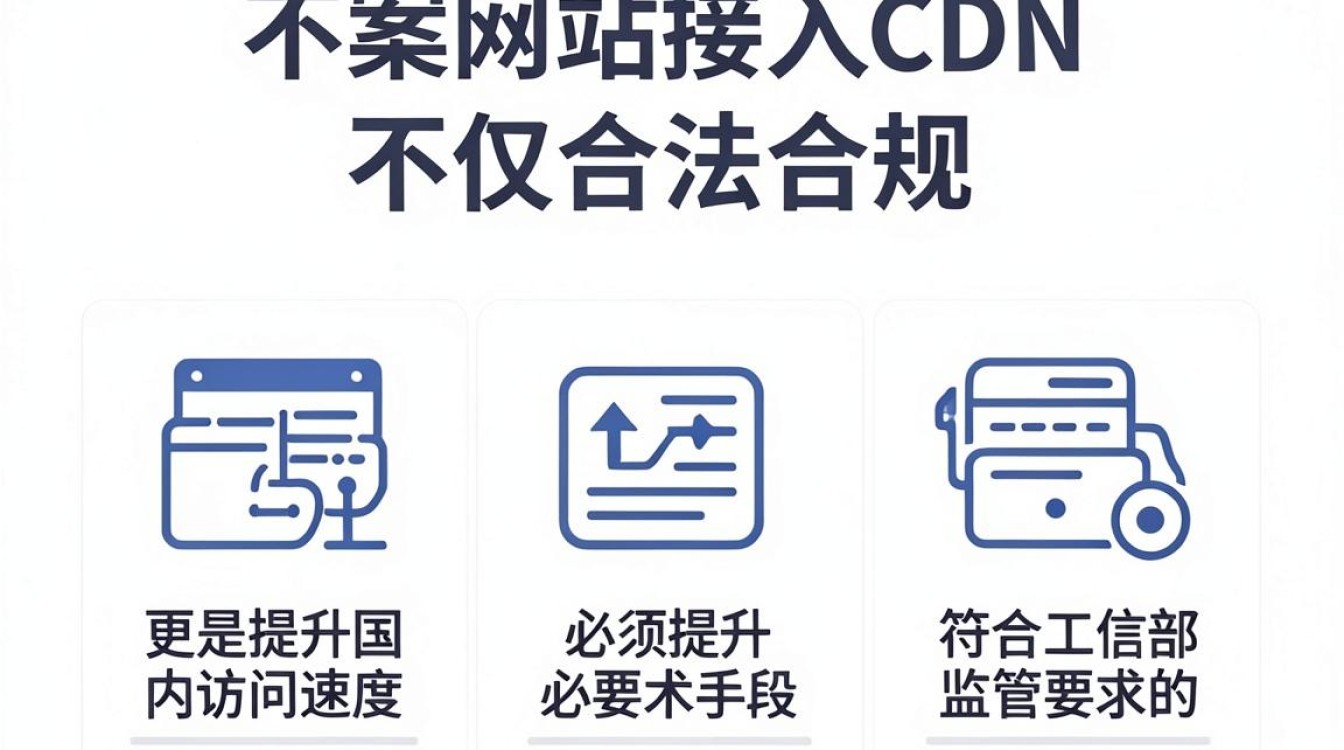 备案网站 cdn 备案网站 cdn