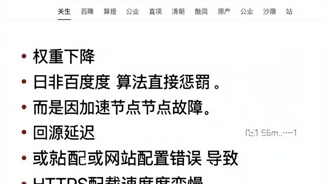 cdn权重下降 cdn权重下降