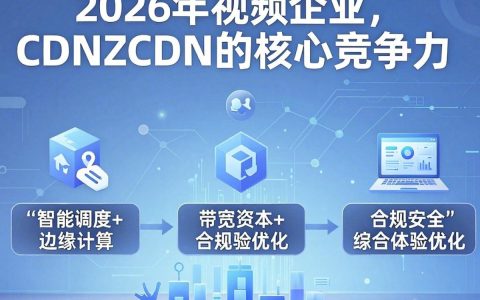 视频企业cdn怎么选择，视频企业cdn