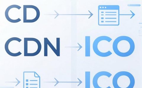 cdn和ico是什么，cdn加速和ico图标区别