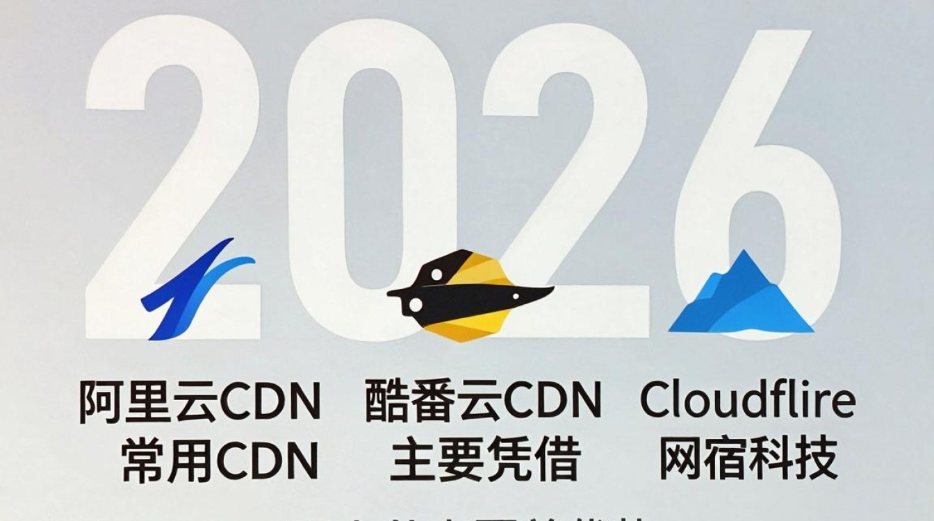 常用的cdn 常用的cdn