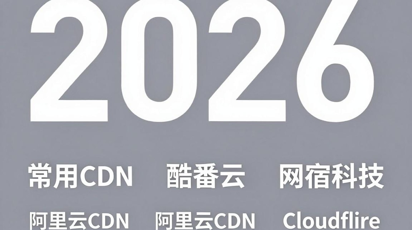 常用的cdn 常用的cdn