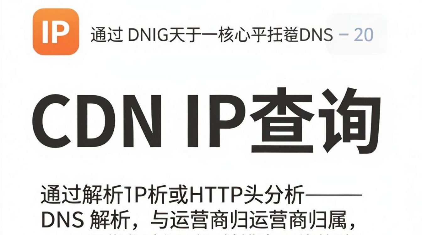 cdn ip 查询 cdn ip 查询