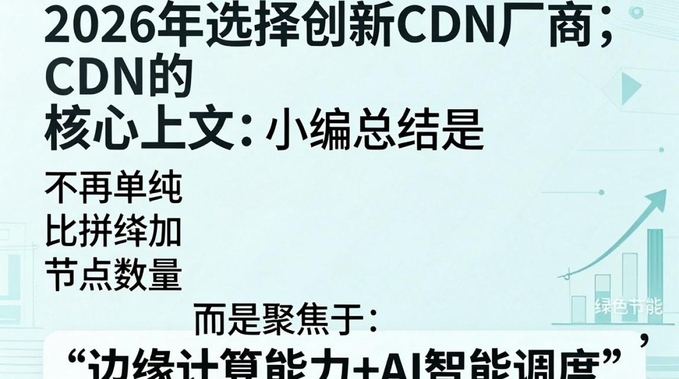 创新cdn厂商 创新cdn厂商