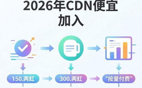 cdn便宜加入，cdn服务器怎么选择便宜稳定