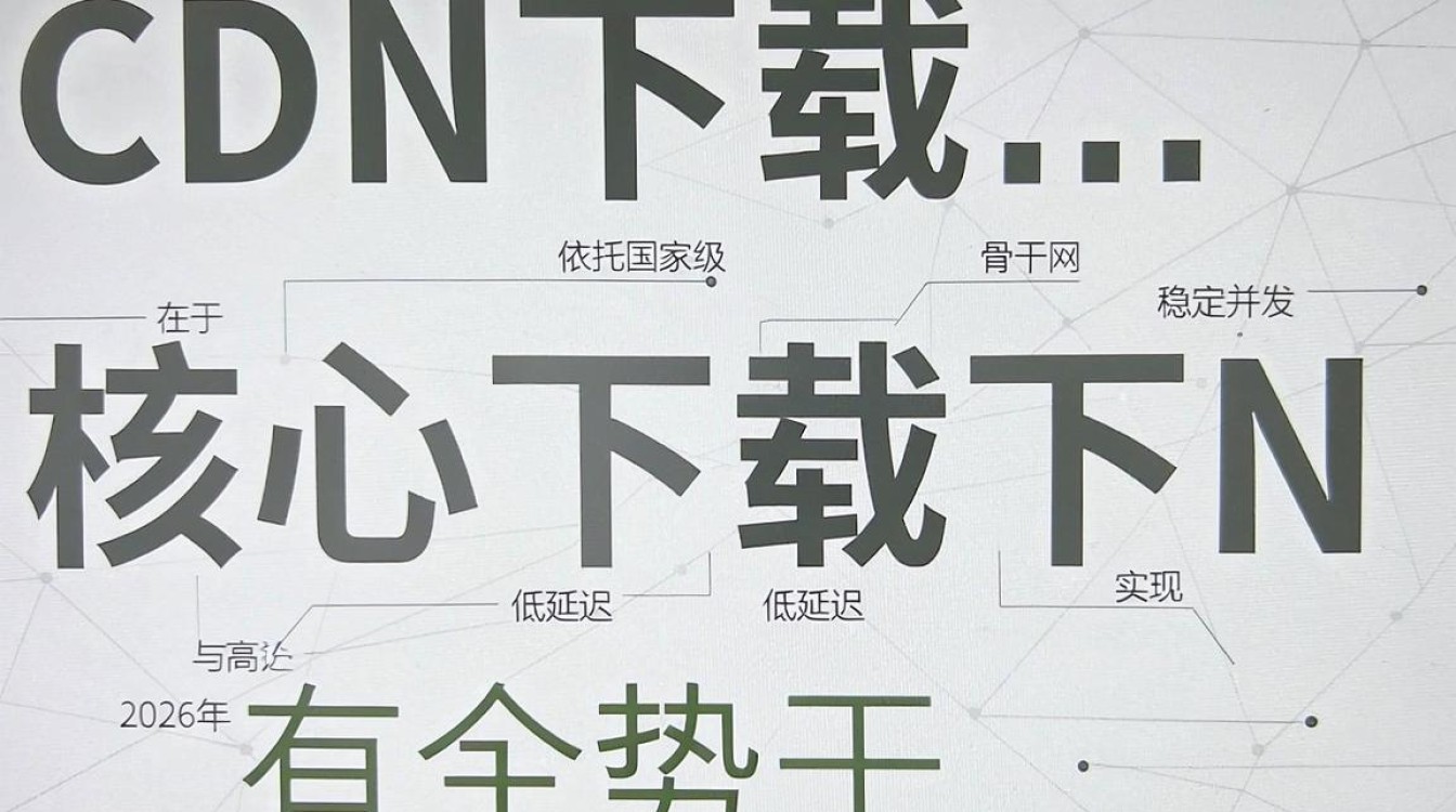 电信cdn下载 电信cdn下载