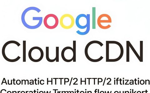 Google Cloud CDN是什么，Google Cloud CDN加速效果怎么样