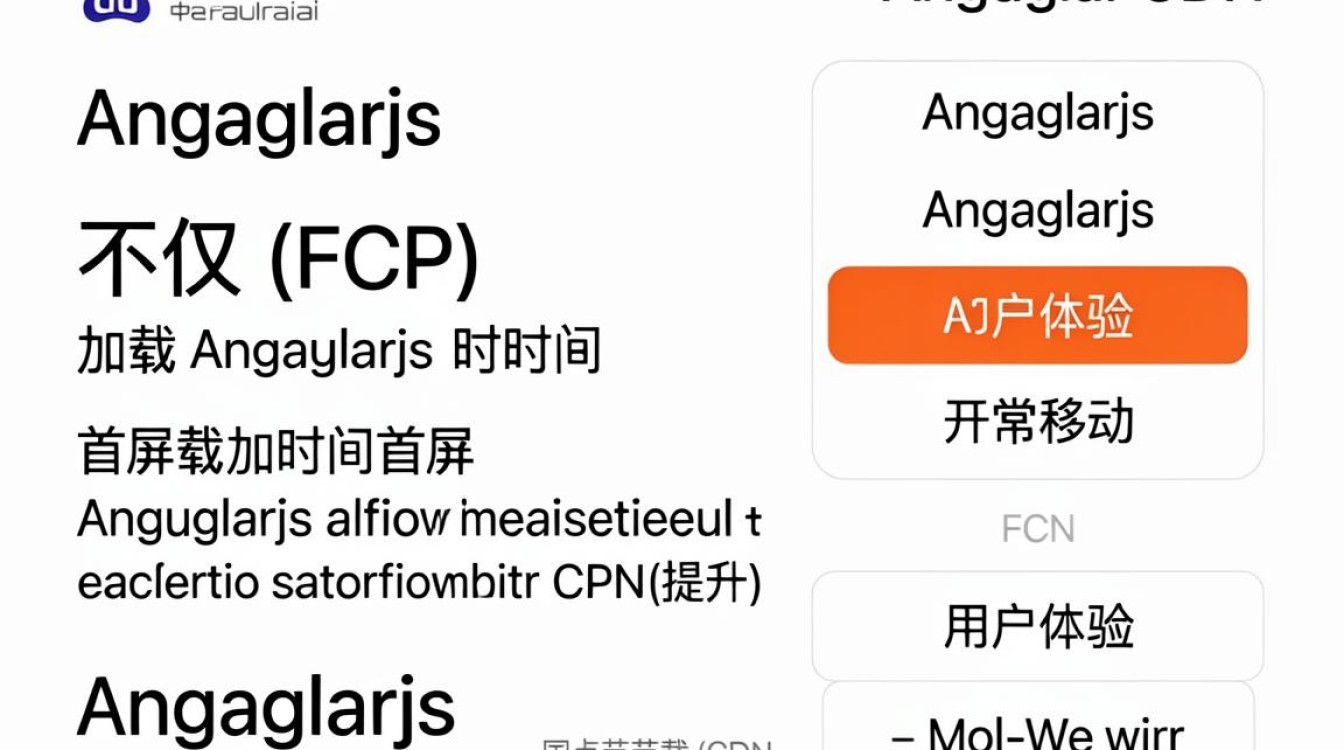 angularjs baidu cdn angularjs baidu cdn