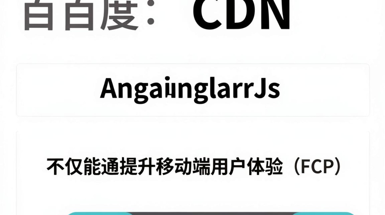 angularjs baidu cdn angularjs baidu cdn