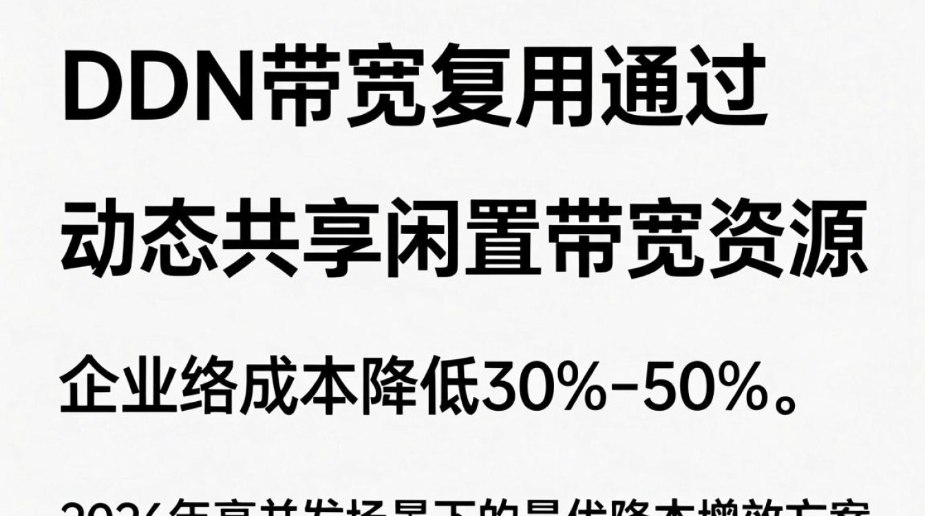 cdn带宽复用 cdn带宽复用