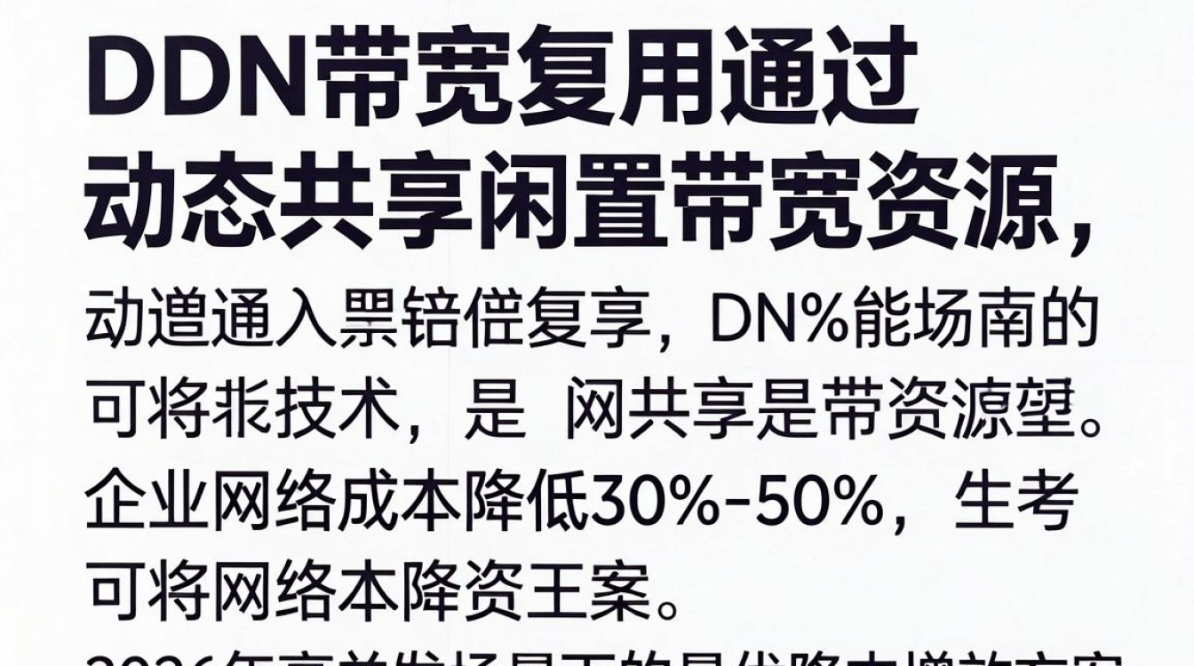 cdn带宽复用 cdn带宽复用