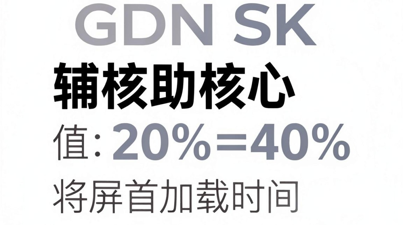 cdn sdk辅助 cdn sdk辅助