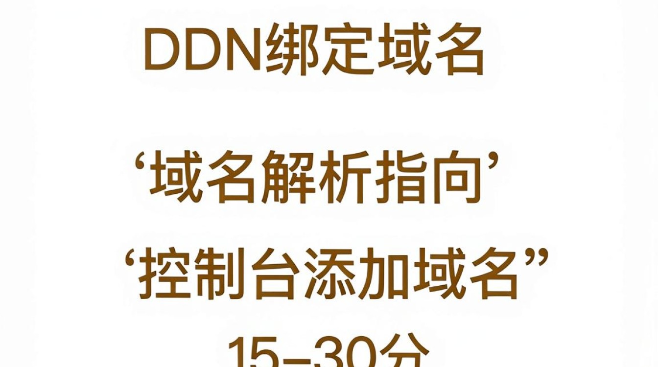 cdn 绑定域名 cdn 绑定域名
