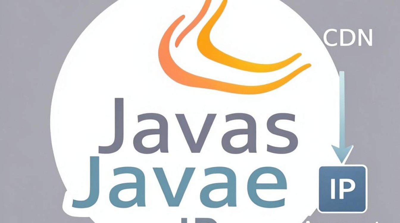 java inetaddress cdn java inetaddress cdn