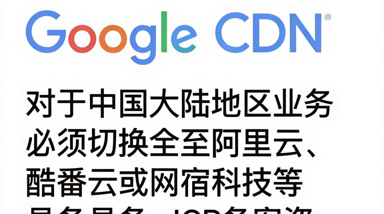 replace google cdn replace google cdn
