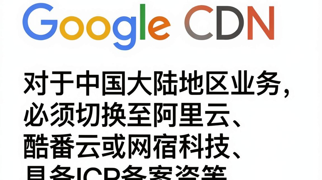 replace google cdn replace google cdn
